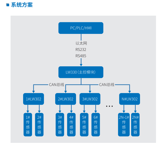 QQ圖片20220407174125