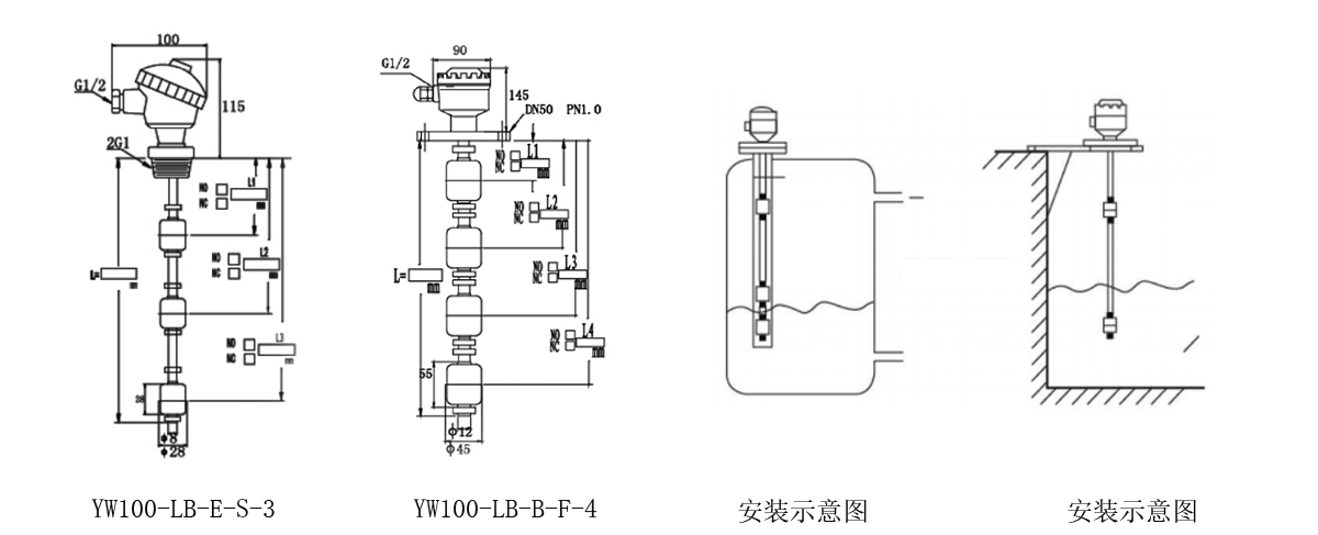 LW100-LB產(chǎn)品尺寸